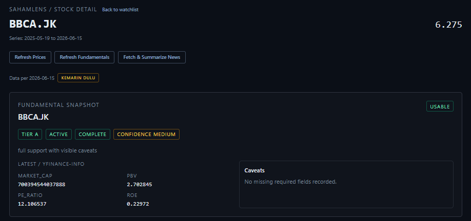 SahamLens screenshot 5