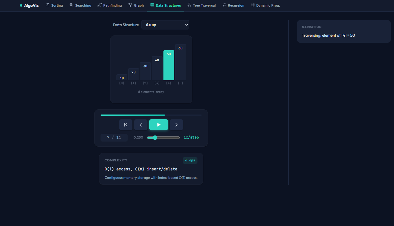 AlgoVisualizer — Belajar Algoritma Sorting & Pathfinding Secara Interaktif screenshot 2